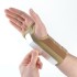 Beta Wrist Brace for Tenosynovitis