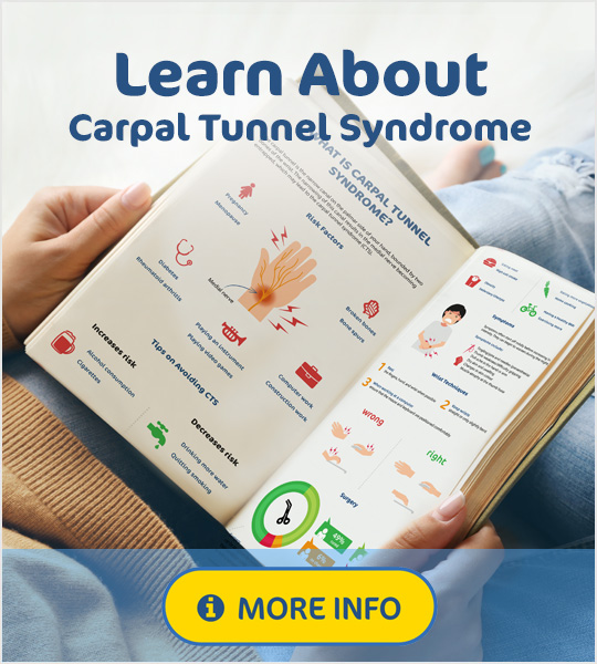 Carpal Tunnel Syndrome learn more