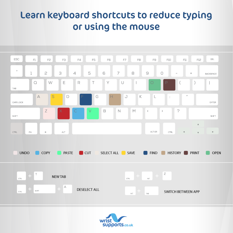 Keyboard Shortcuts