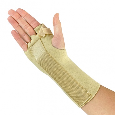 Wrist and Ulnar Deviation Support