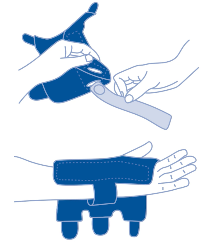 Application instructions for the Actimove Manus Wrist Stabiliser