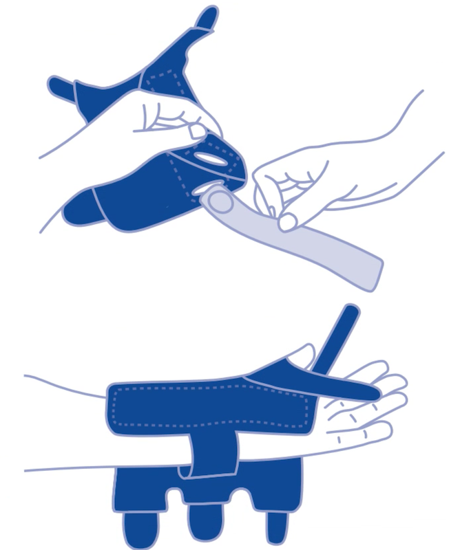 Application instructions for the Actimove Gauntlet Wrist Stabiliser