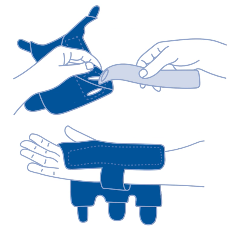Application instructions for the Actimove Manus Wrist Stabiliser