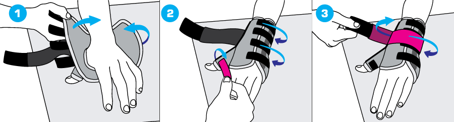 Neo G Stabilised Wrist and Thumb Brace