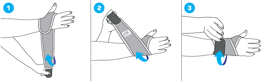 Neo G Wrist Support