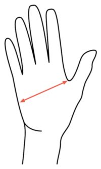 Measure The Width Of Your Hand To Find The Right Ottobock Manu Forsa Volar Size For You