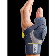 Push Sports Thumb Brace